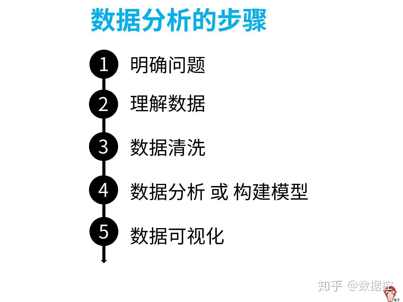 管家婆一肖一码最准资料公开的警惕虚假宣传-专家解答解释落实
