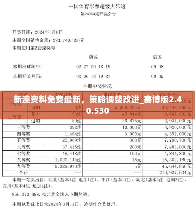 最准一码一肖100%精准的评论功能介绍全面释义、构建解答解释落实