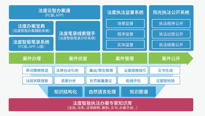 奥门一肖一码一中一详细解答、解释与落实、详细解答解释落实