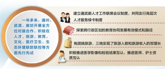 2025年新澳天天开彩资料警惕虚假宣传、全面解答与解释、实证解答解释落实