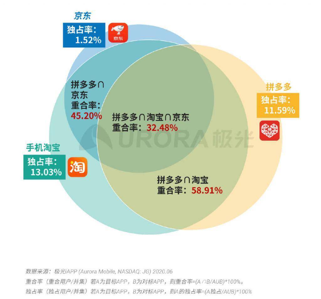 新澳2025今晚开奖资料汇总、警惕虚假宣传-全面释义、全面解答解释落实